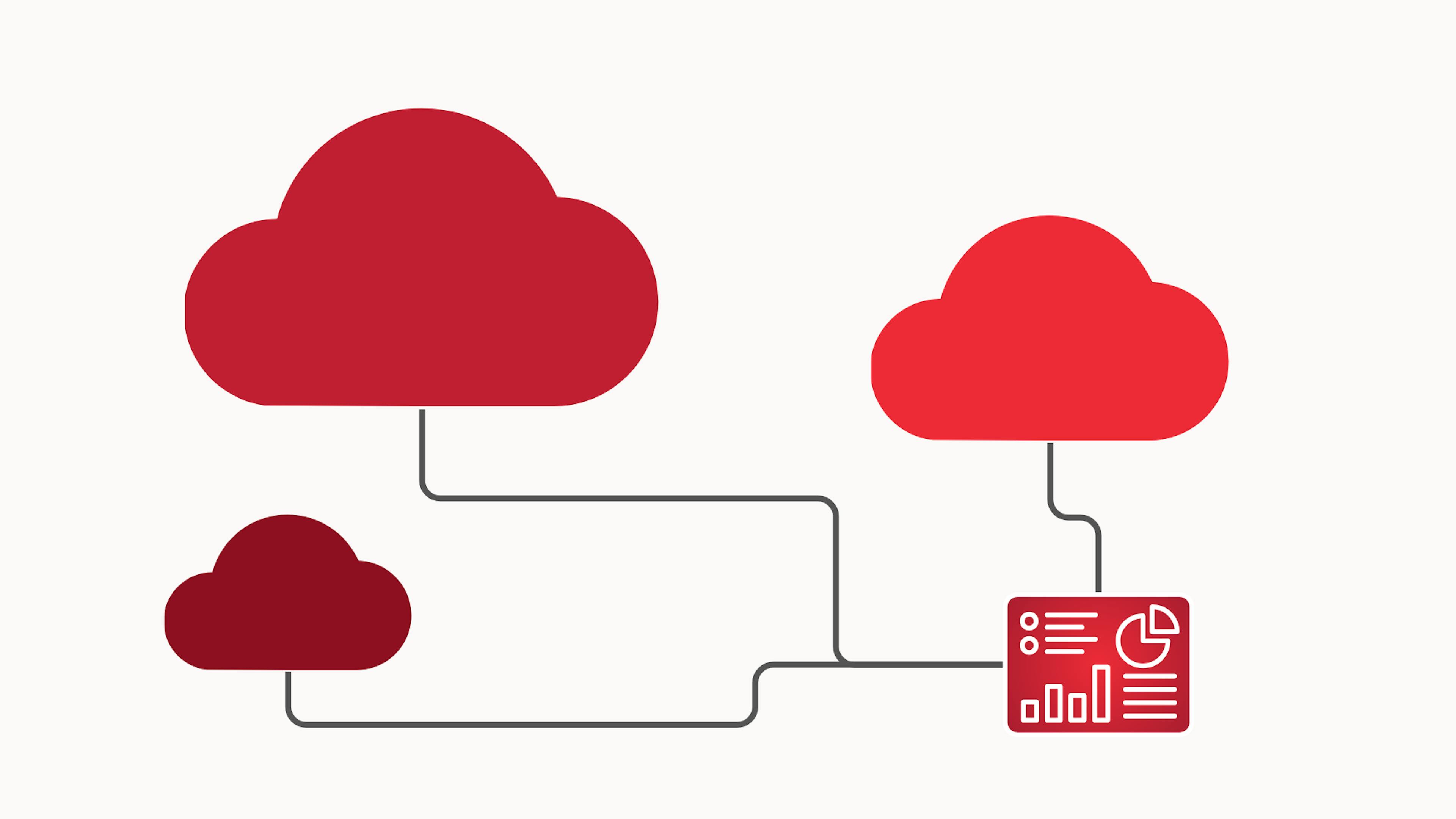multi-cloud file orchestration