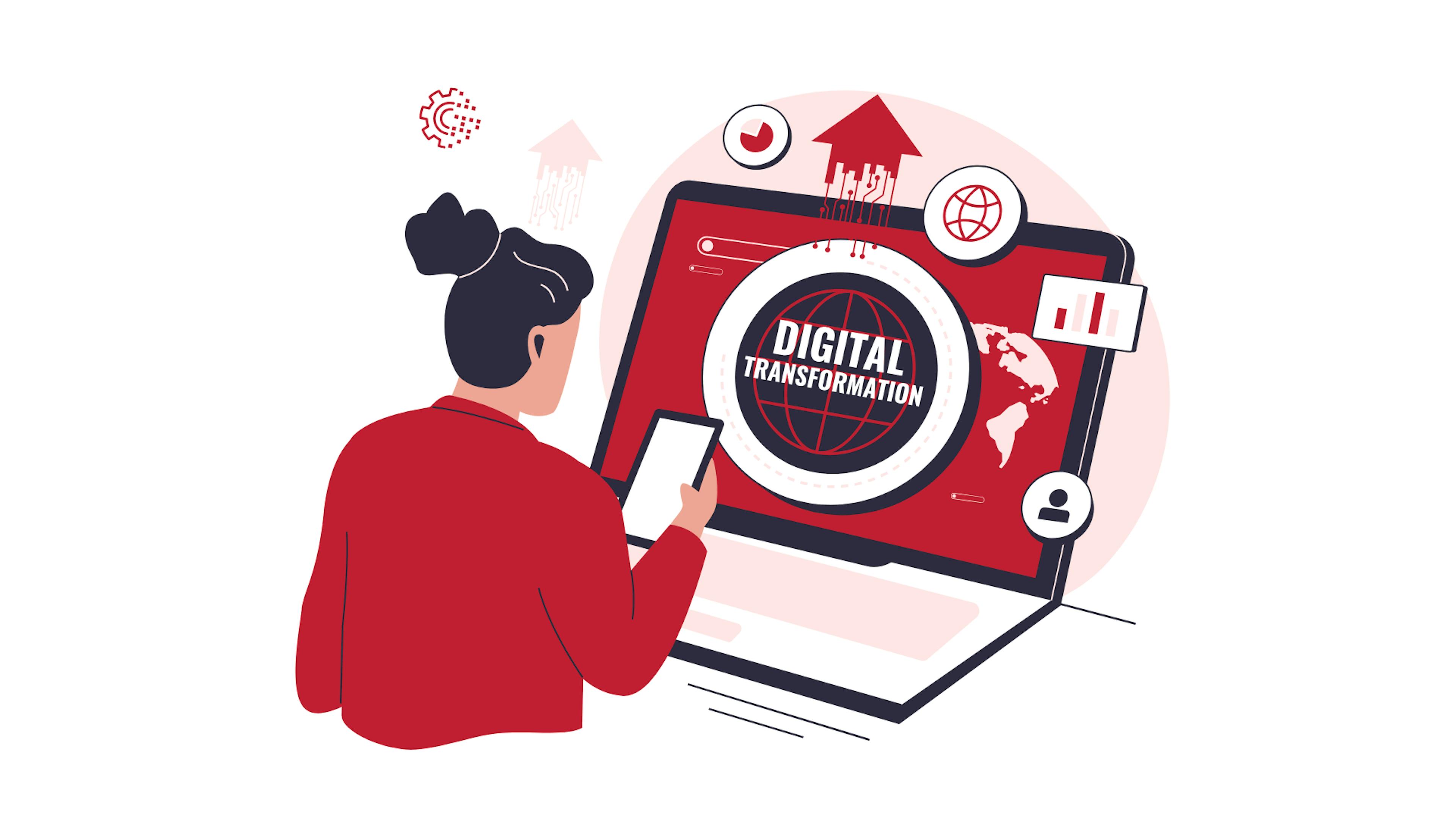 Digital Transformation with Files.com