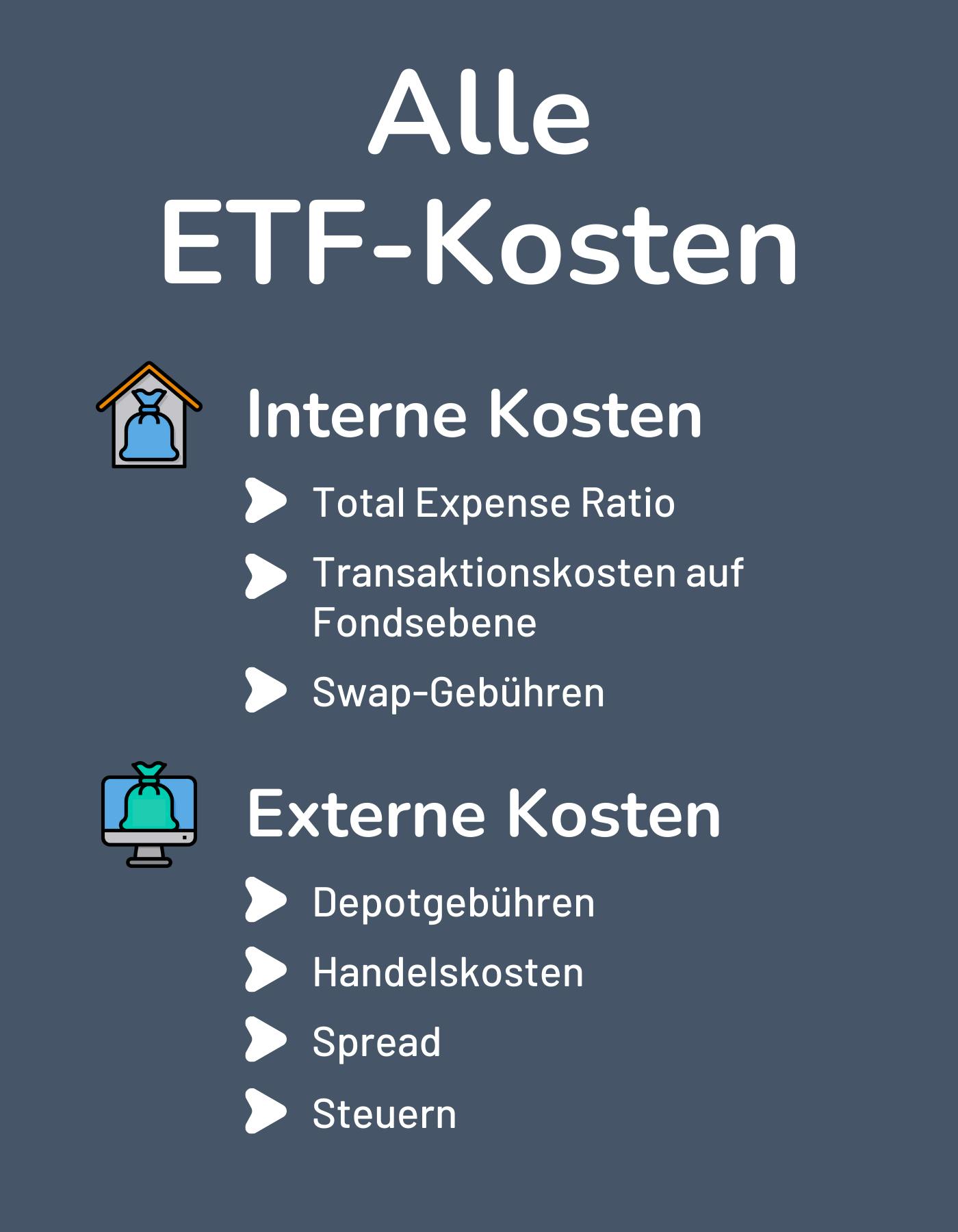 ETFKosten Diese Kosten und Gebühren fallen bei ETFs an Zendepot.de