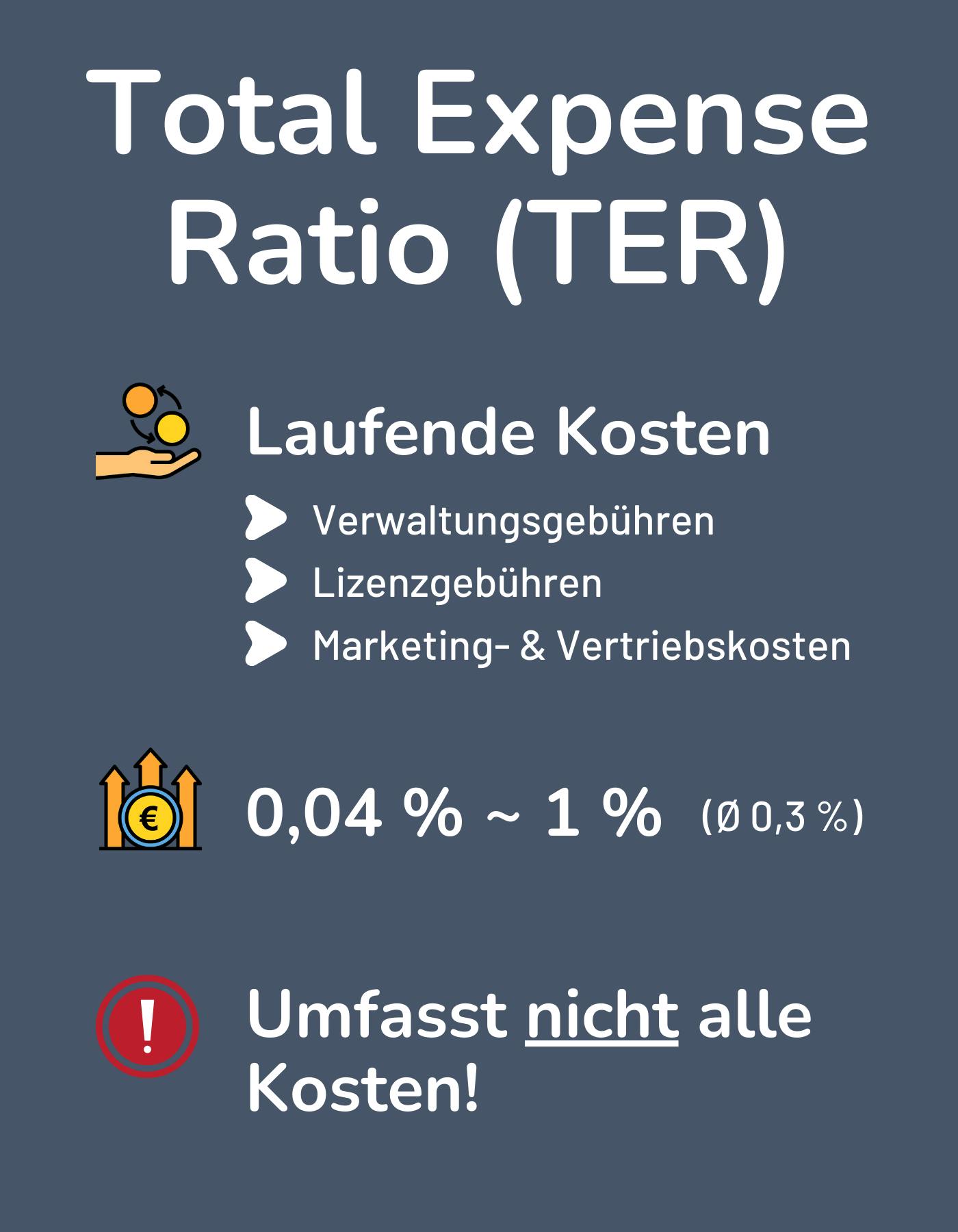 ETFKosten Diese Kosten und Gebühren fallen bei ETFs an Zendepot.de