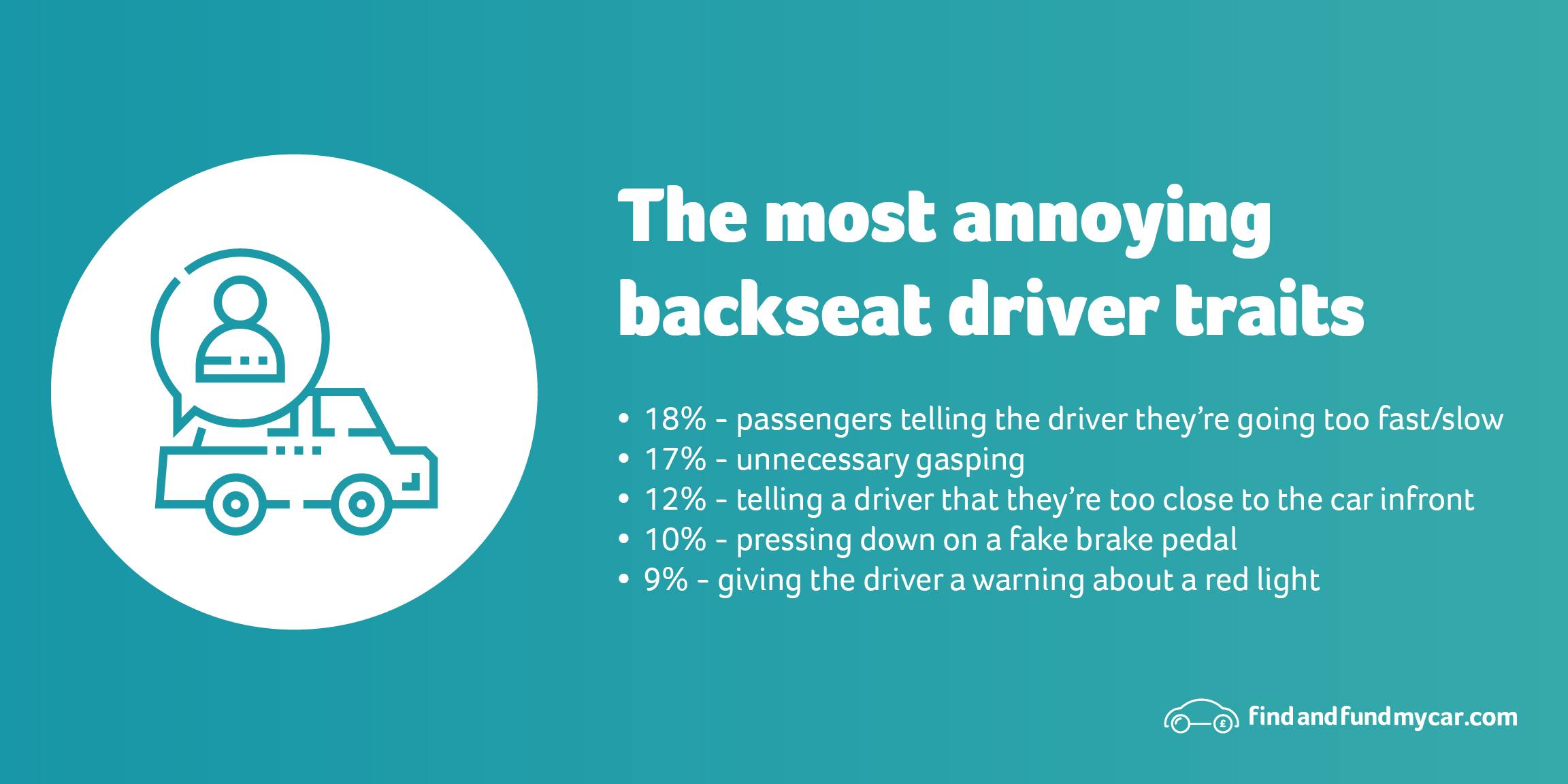 Are you an annoying back-seat driver? You could be making an enemy