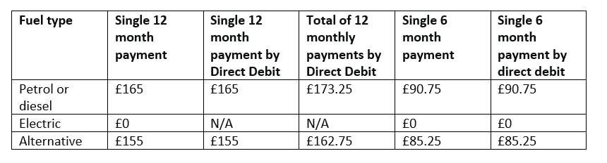 what-council-tax-band-am-i-in-scotland-how-to-check-if-you-can-get