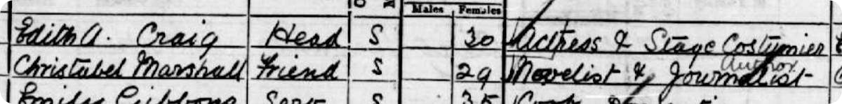 Chris and Edith in the 1901 Census.