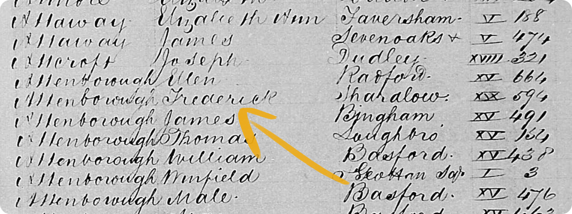 Frederick Augustus' birth record.
