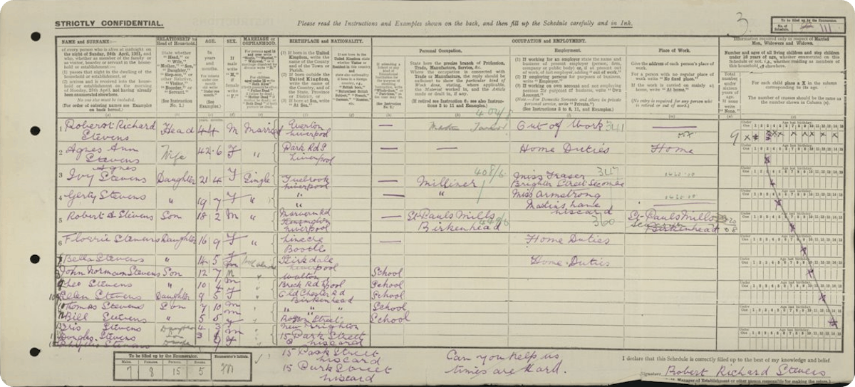 Stevens' 1921 Census record, with 'can you help us, times are hard' written on the bottom.