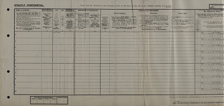 Here S What It Was Like To Take A National Census Back In 1921 Blog   02cff256 36d0 4f23 8ffc 2f8388e63bf3 RG 15 Schedule E Back   RG27 9 0200 