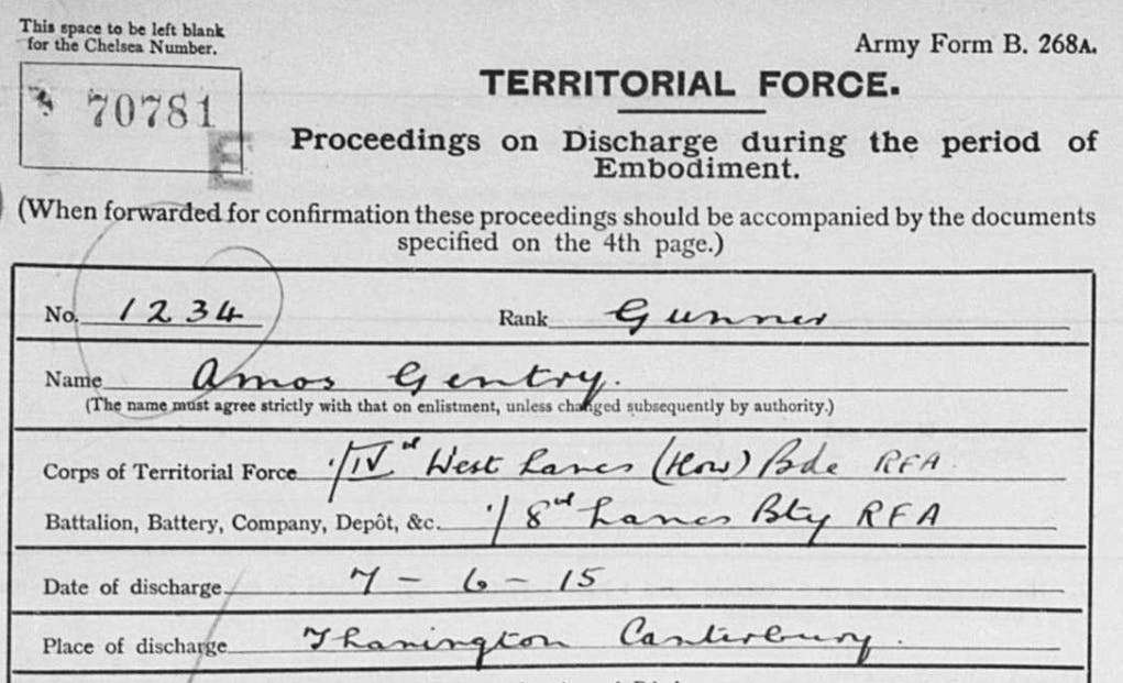 A 1915 Territorial Force record of a gunner with the number 1234