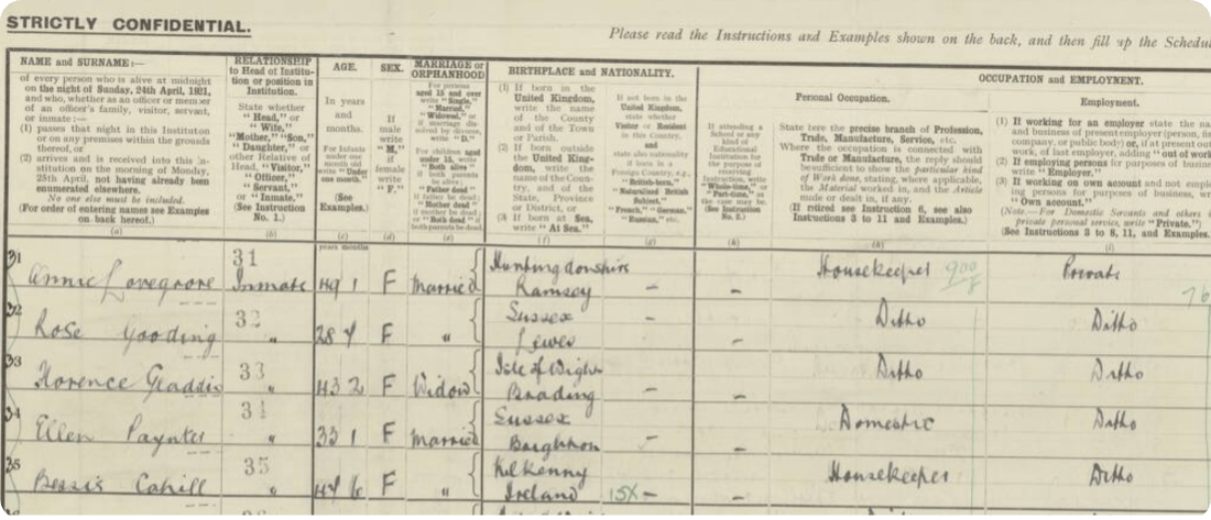 Rose Gooding in prison in the 1921 Census.