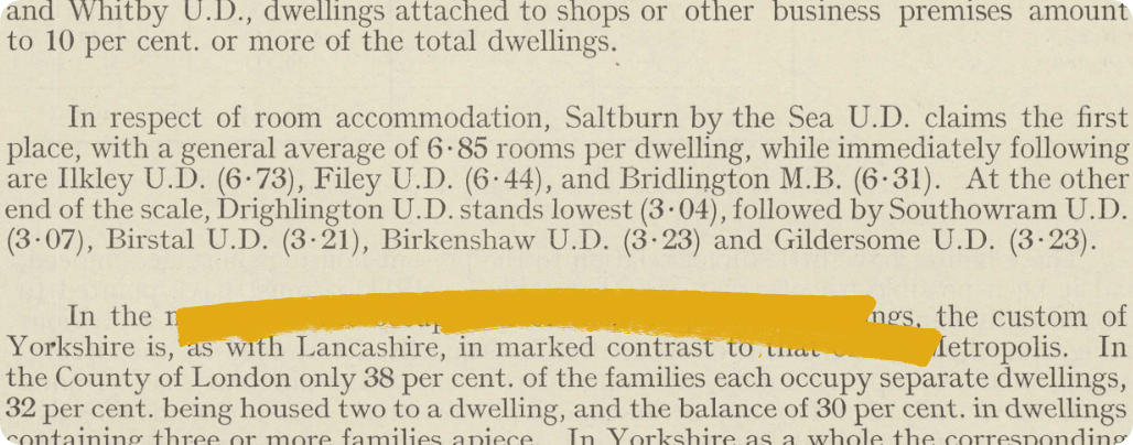 The Yorkshire report for the 1921 Census.