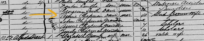 Annie Chapman in 1881 UK Census