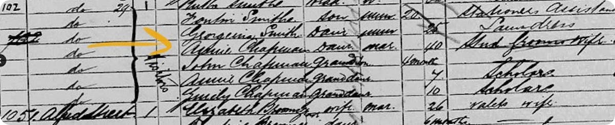 Annie Chapman in 1881 UK Census