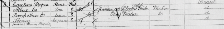 Harry in the 1901 Census as the adopted son of his maternal grandmother, Caroline Keepin.