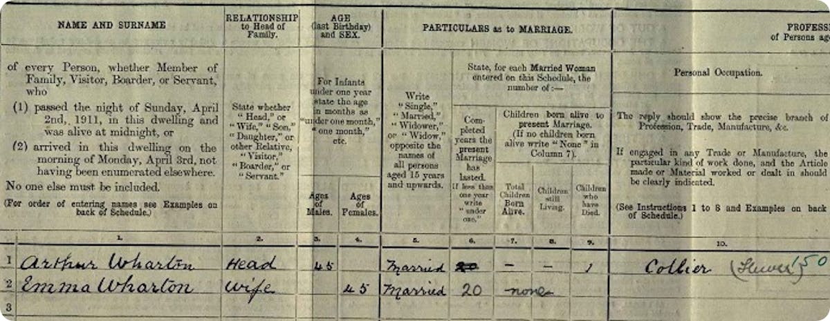 Arthur Wharton, first Black footballer, 1911 Census