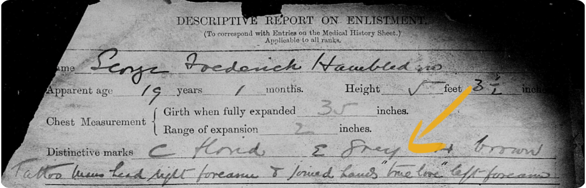George Frederick Hambleton's service record, detailing his tattoo. 