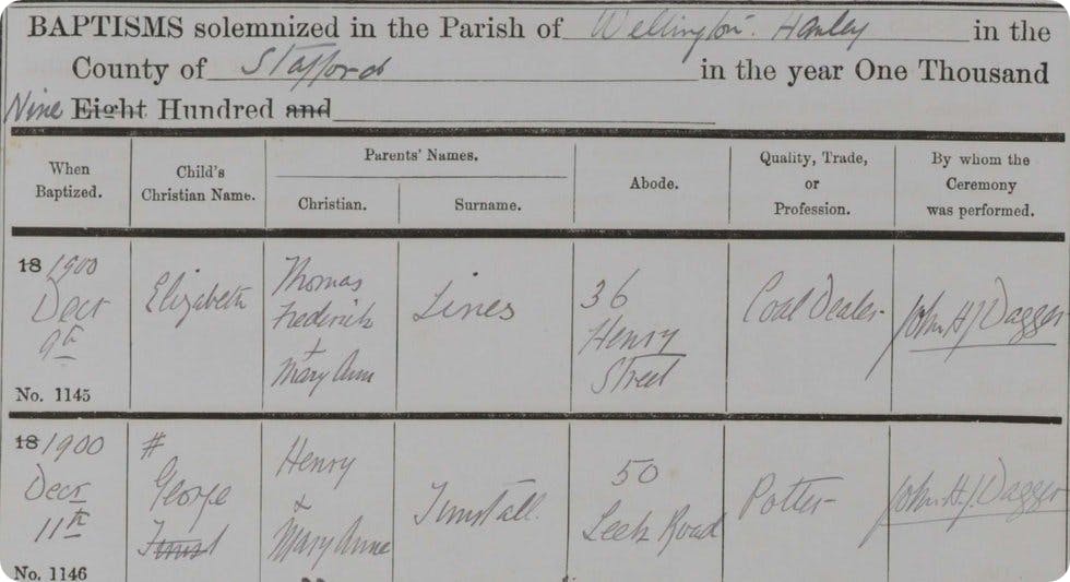 Staffordshire baptism record