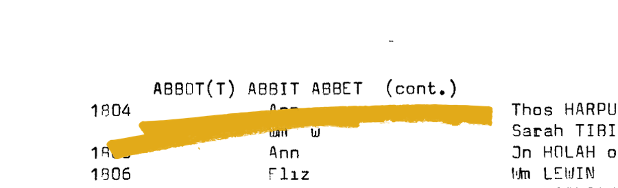 An example of surnames being grouped together. 