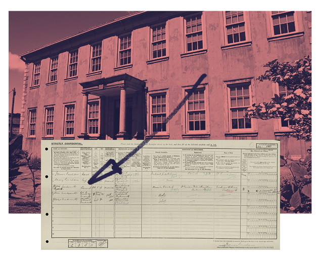 Wordsworth House 1921 Census record