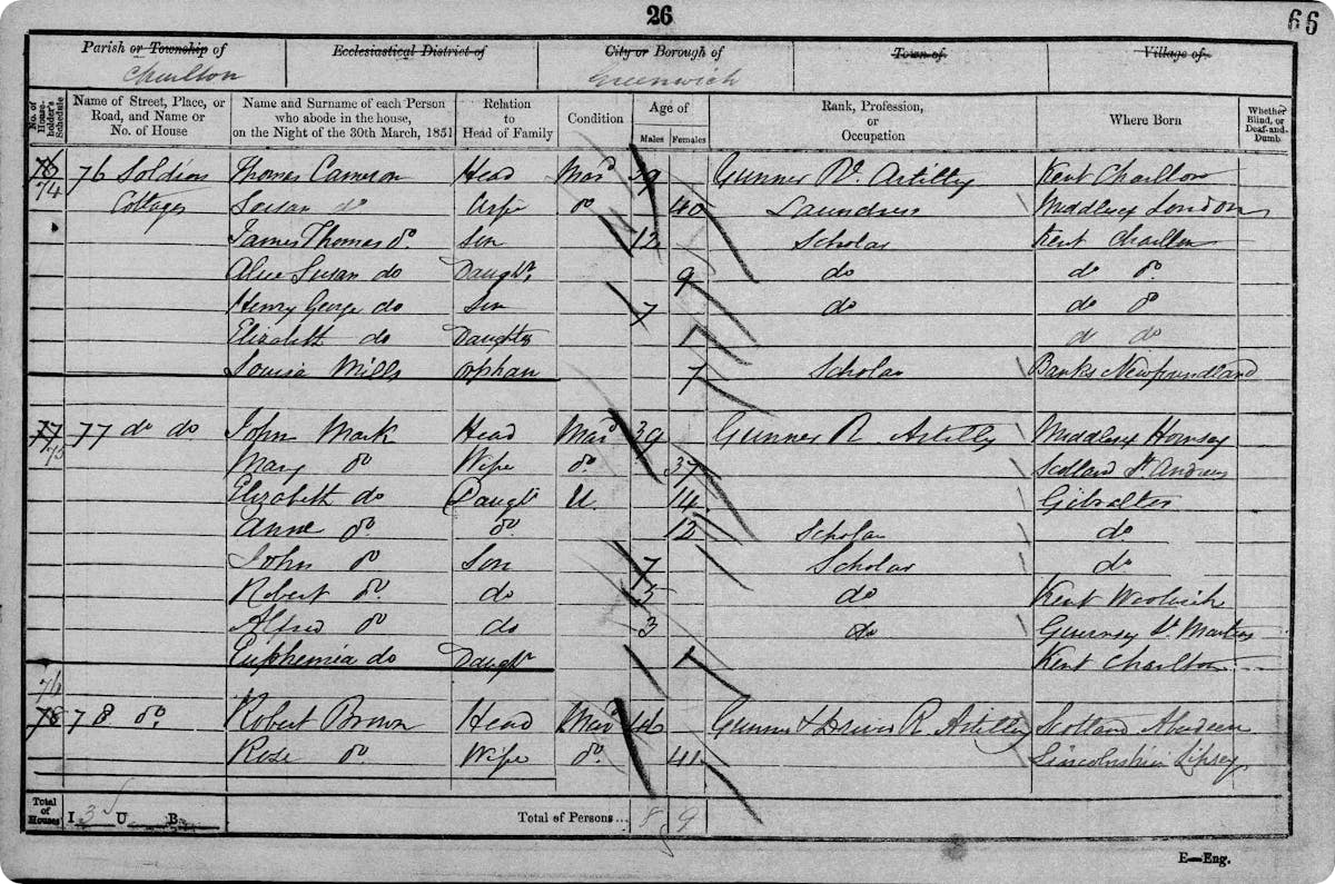 1851 census page