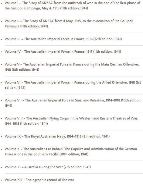 List of the 12 volumes in The Official History of Australia in the Great War of 1914-1918