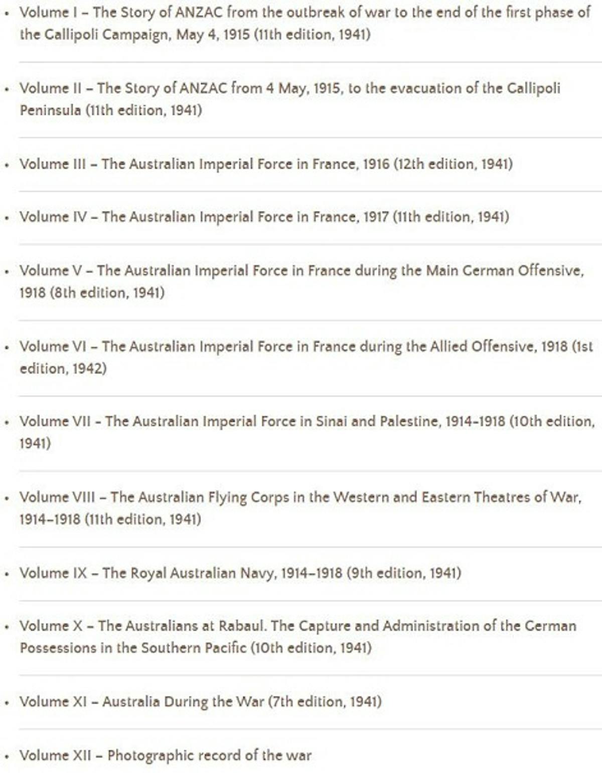 List of the 12 volumes in The Official History of Australia in the Great War of 1914-1918