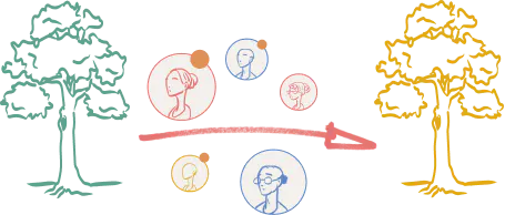 Whye Discover the origin of your name | Findmypast.co.uk