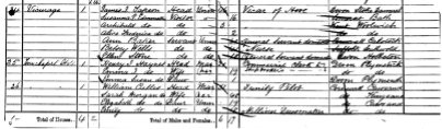 Alice Frederica in the 1871 census