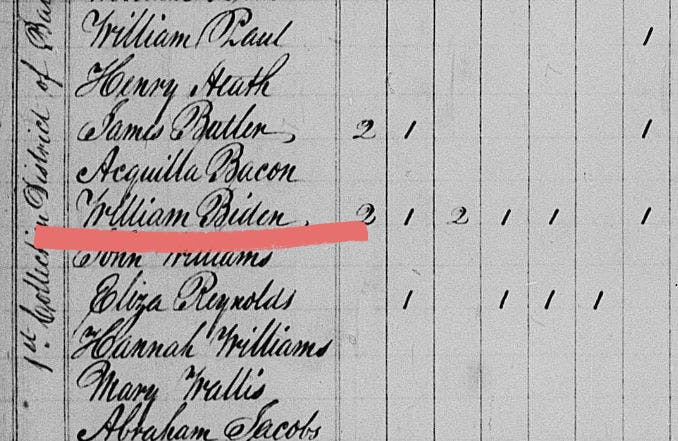 Joe Biden's ancestor in the 1840 US Census