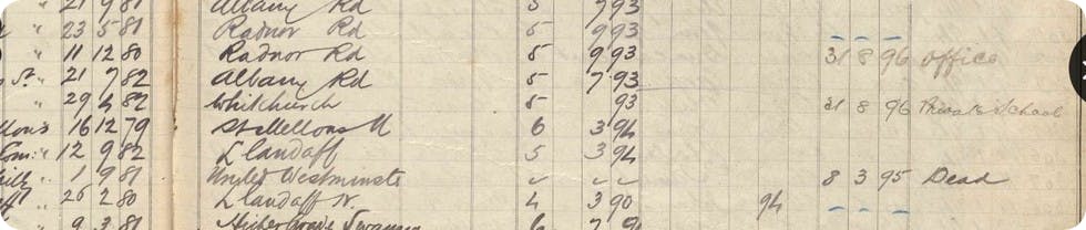 The remarks column provided critical information about this ancestor, their death!