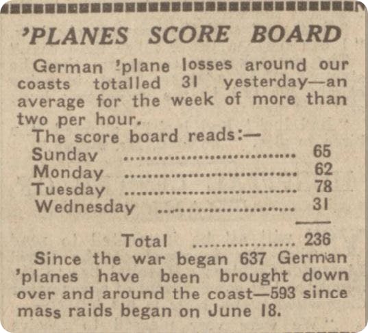 How many German planes were brought down in the Battle of Britain?