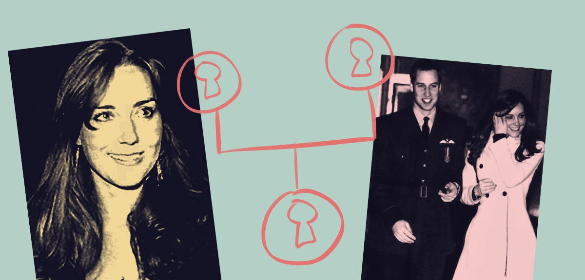 Kate Middleton’s family tree