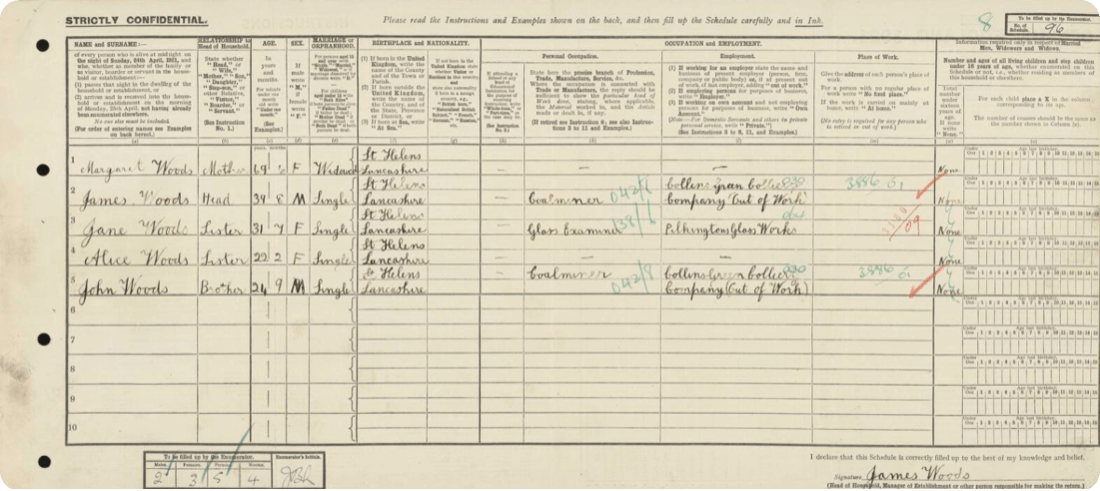 Alice Woods and her family in the 1921 Census of England and Wales.