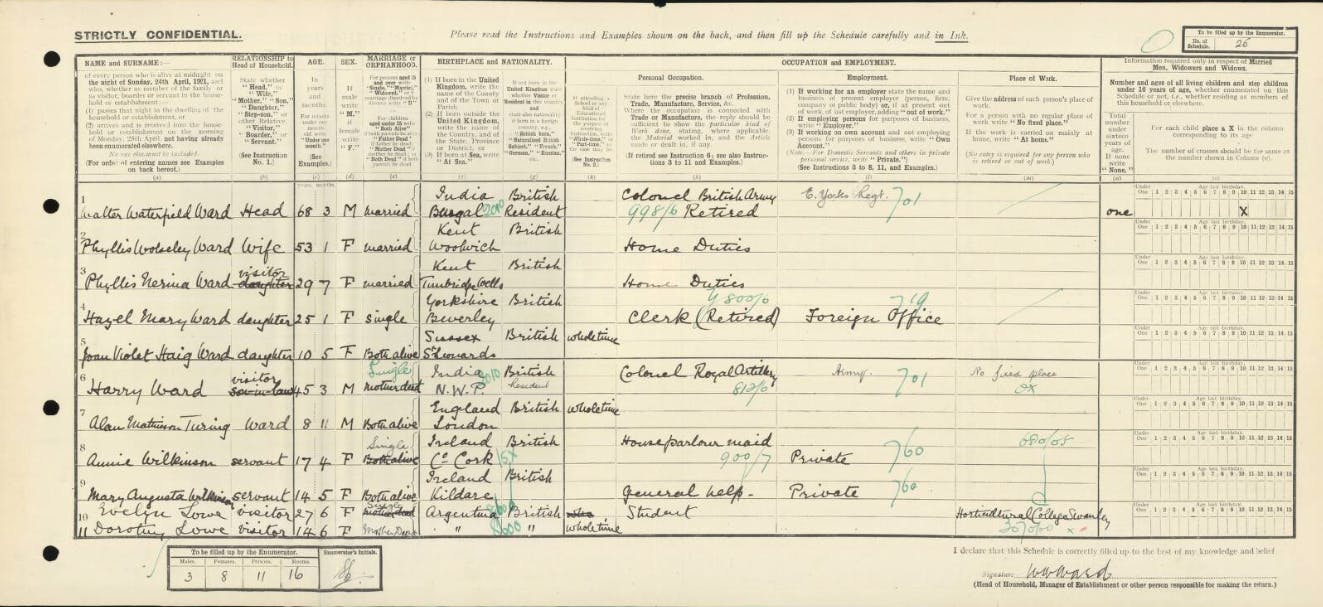 Alan turing in the 1921 census