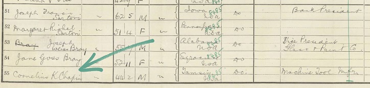 1921 Census of England and Wales