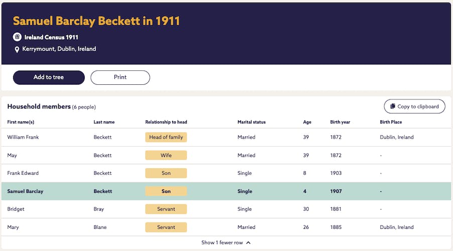 Samuel Beckett 1911 Census