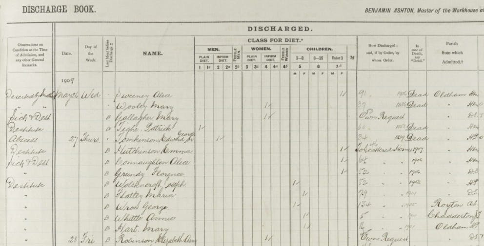 A snippet from the Oldham workhouse discharge books