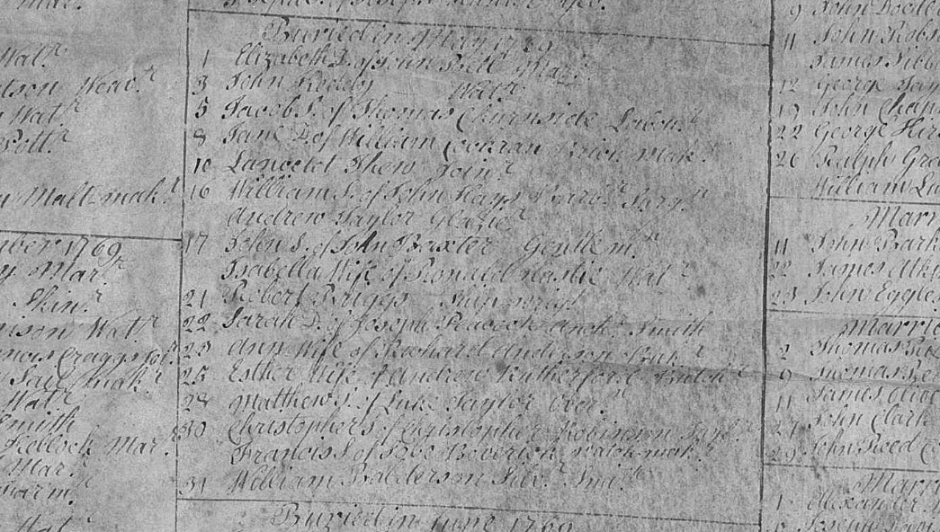 A 1769 page from the Northumberland marriages