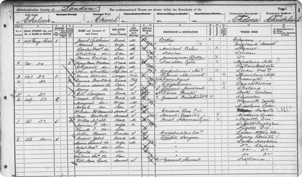 Original image from the 1891 England, Wales, and Scotland Census