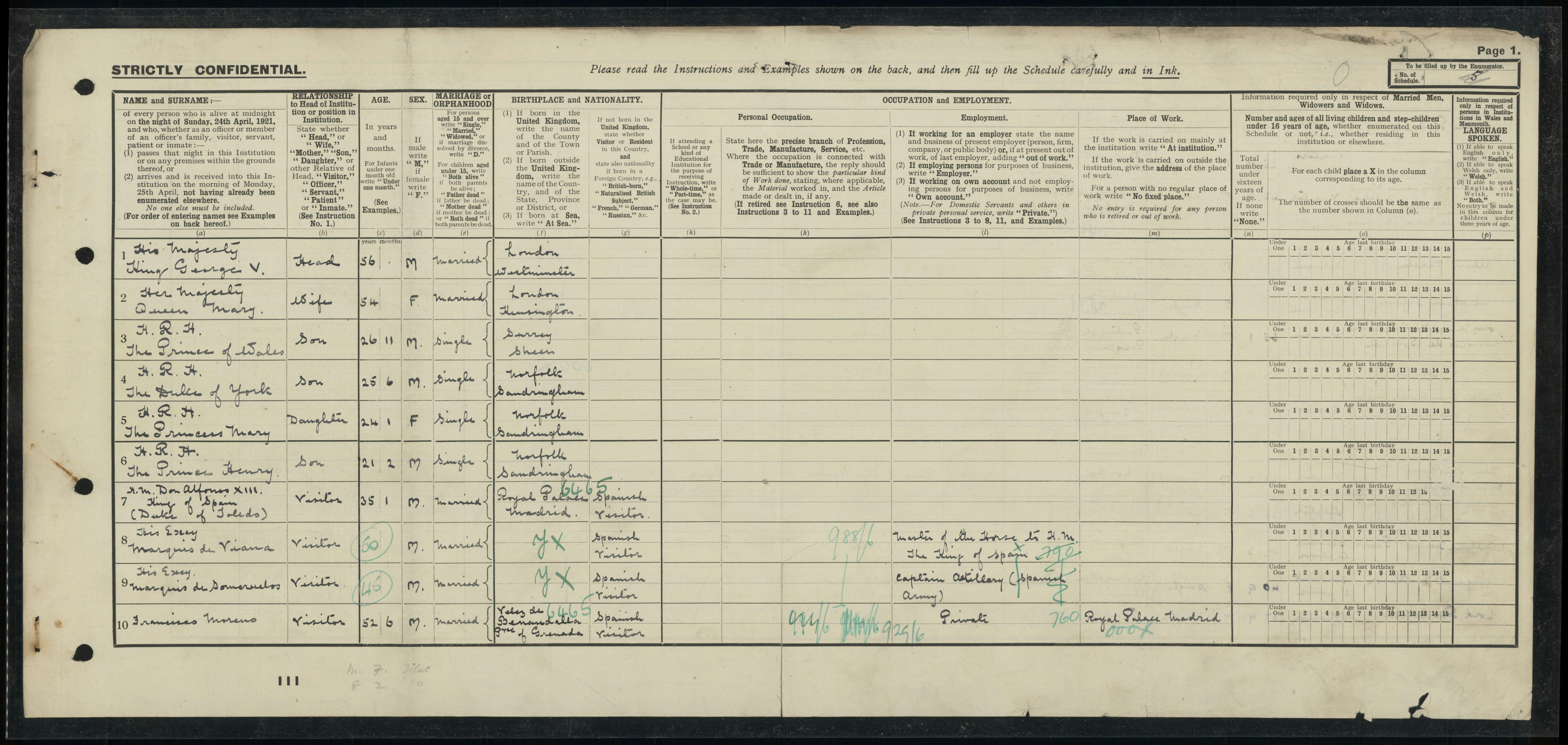 His Majesty King George V's 1921 Census record.