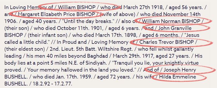 Names in family records