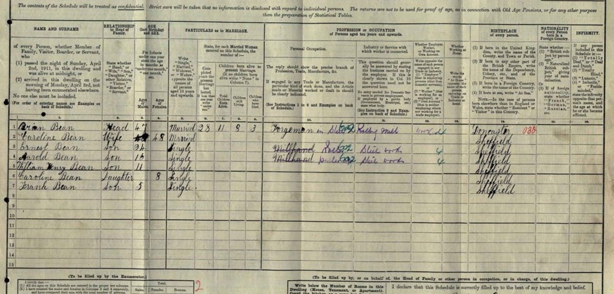 Famous family trees Sean Bean Blog Findmypast.co.uk