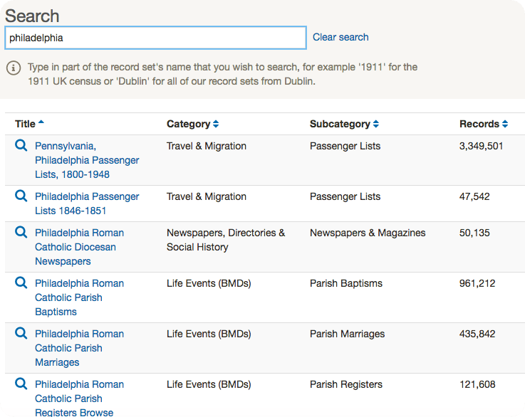 an-introduction-to-findmypast-image