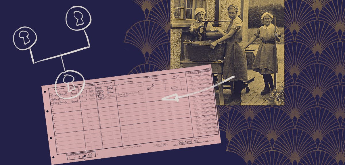 Counting rooms in the 1921 Census