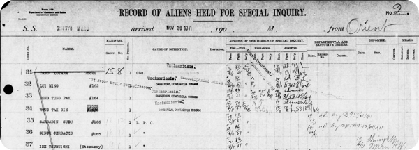 A snapshot of the California detainment records