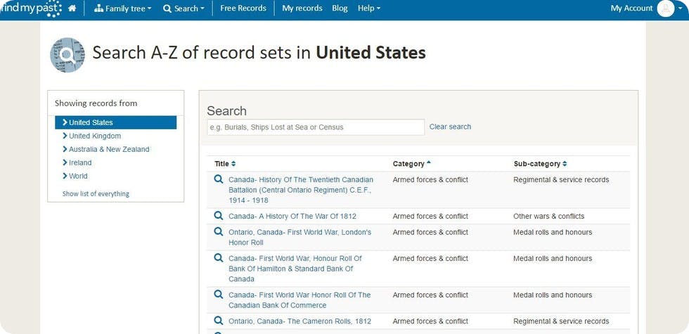 Findmypast A-Z of records