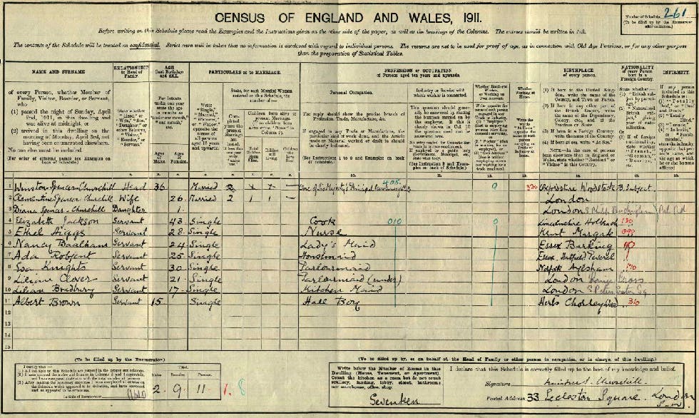 The Churchill residence as listed in the 1911 Census of England & Wales