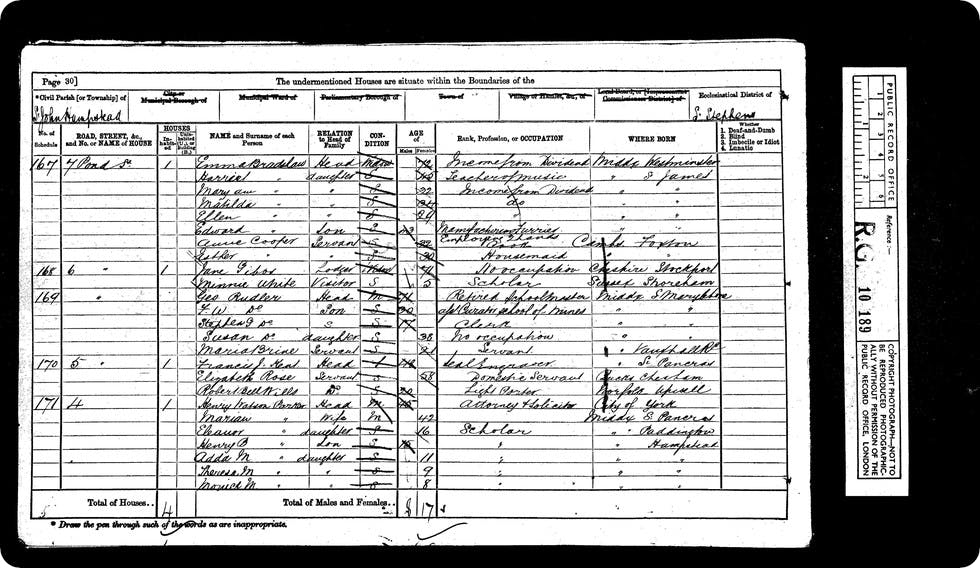 Original image 1871 England, Wales, and Scotland Census