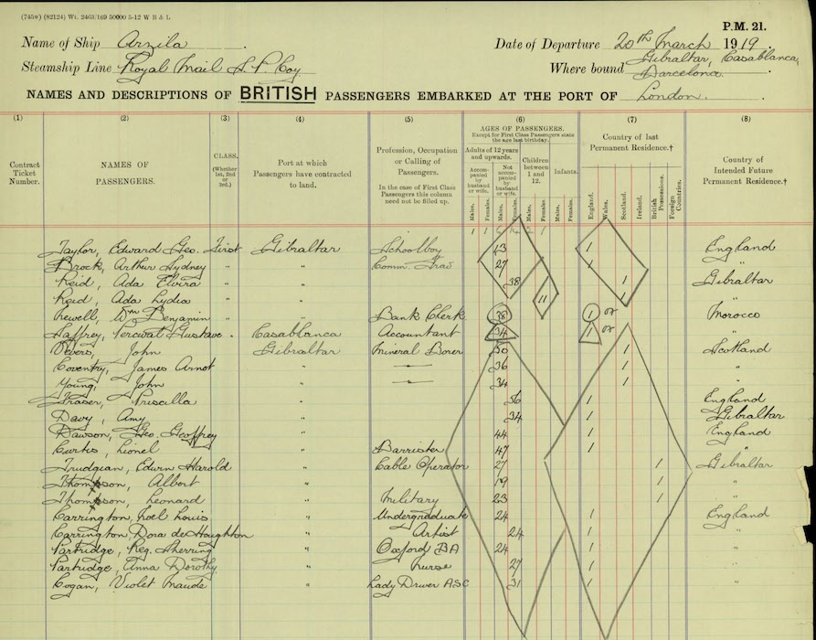 Passenger list from 20 March 1919.
