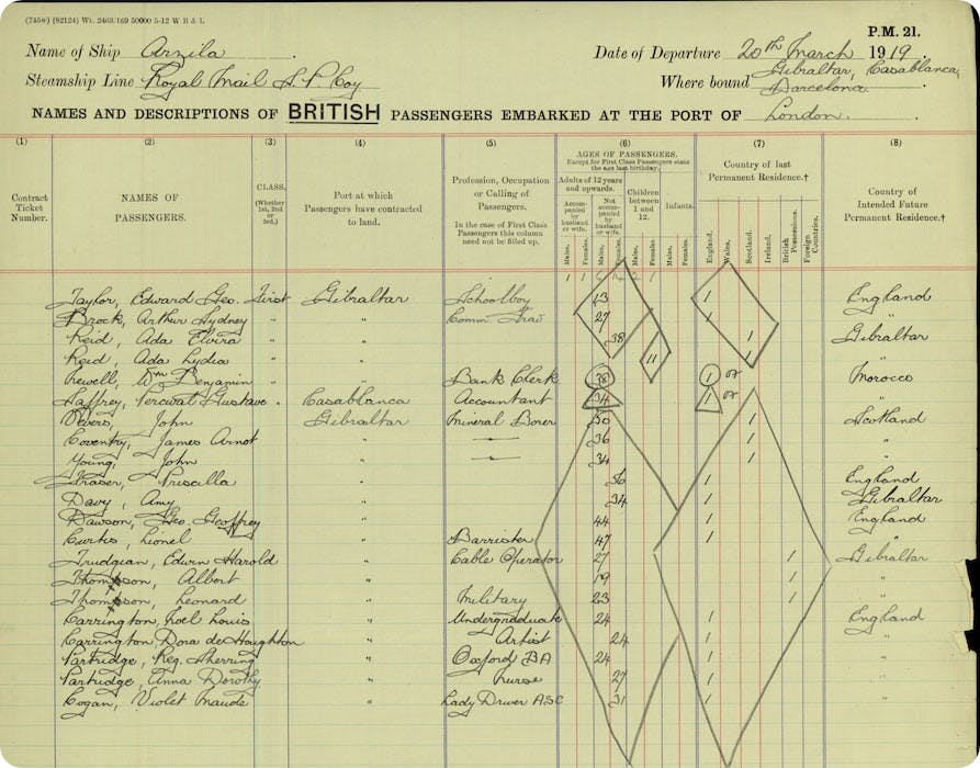 Passenger list from 20 March 1919.