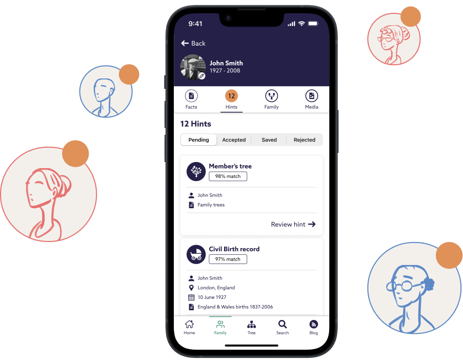 Findmypast family tree app