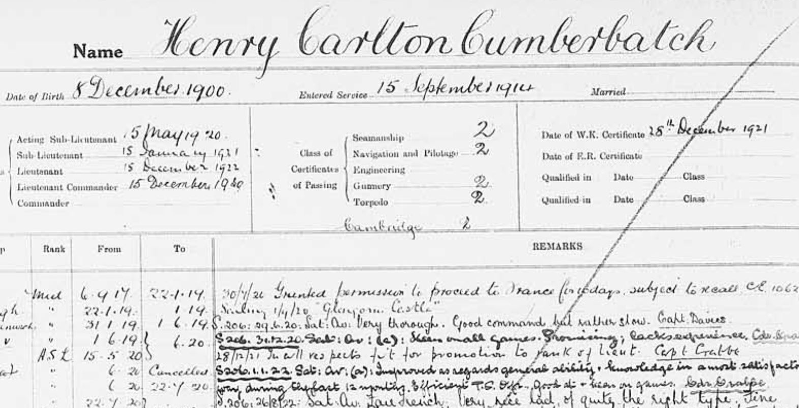 Benedict Cumberbatch ancestry